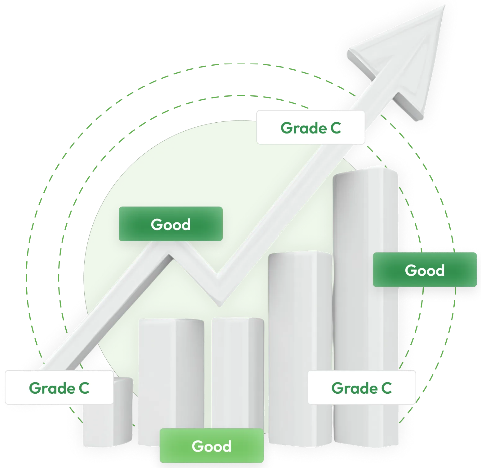 Image of growth chart showing good performance